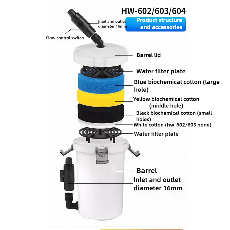 HW-604 Aquarium Filter Bucket  - Marine Aquarium Protein Skimmer 评论和价格