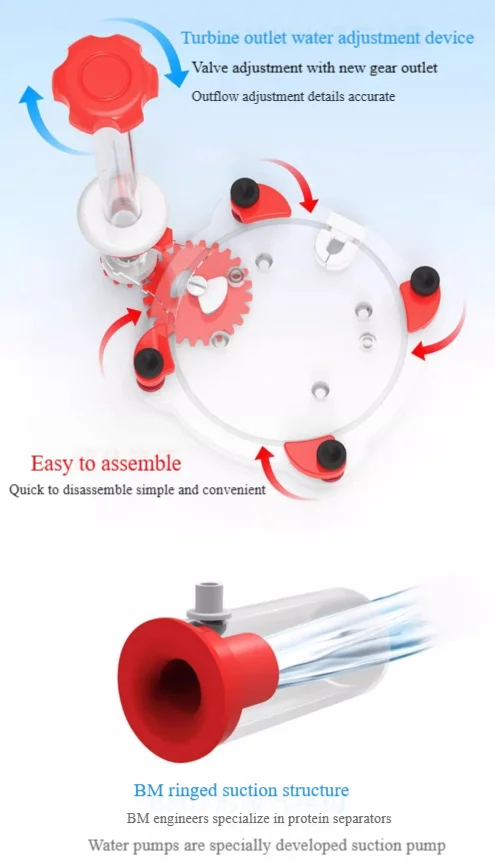 220-240V 50Hz Bubble Magus Cur - Marine Aquarium Protein Skimmer 评论和价格