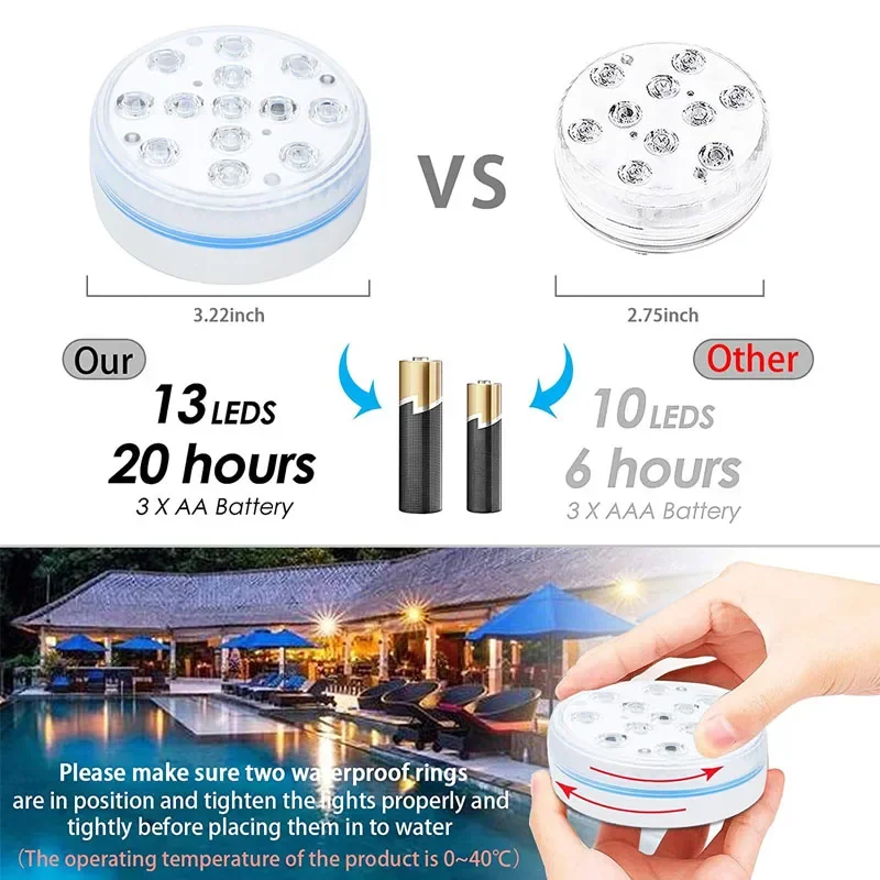 Swimming Pool Light 13LED Remo - Aquarium Marineland 评论和价格