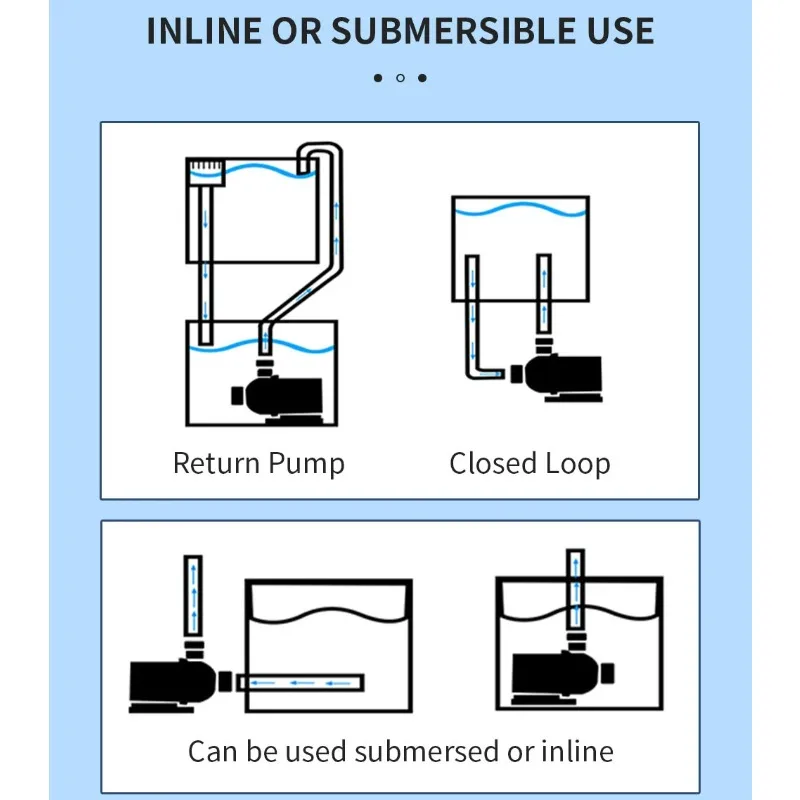 Controllable marine freshwater - Aquarium Marine Lines 评论和价格