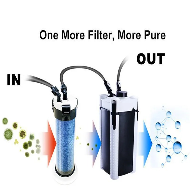 ATMAN Pre Filter for Aquarium  - Marine Aquarium Protein Skimmer 评论和价格