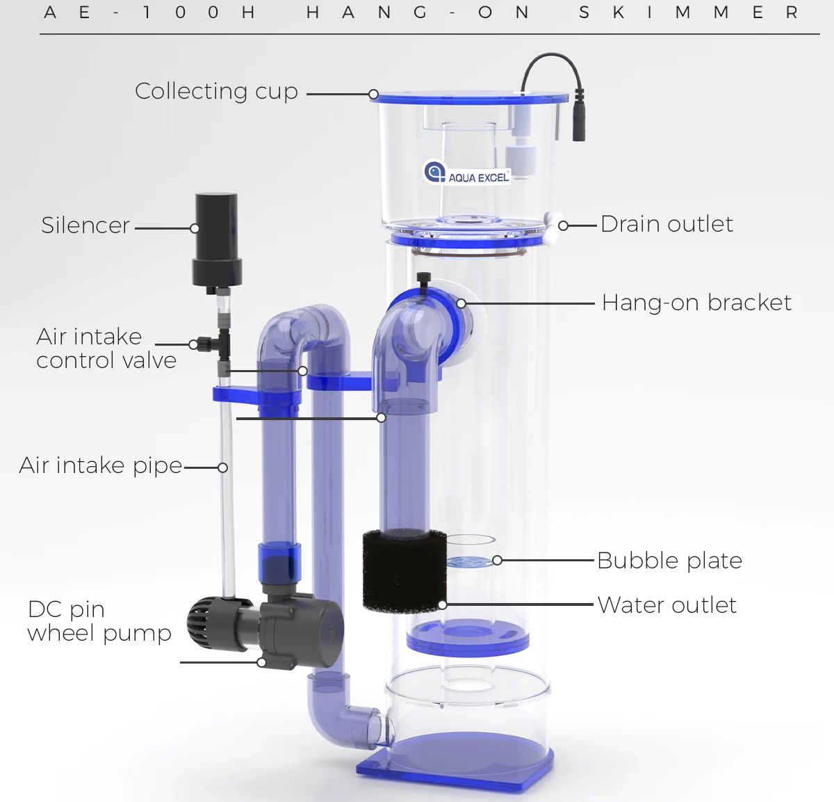 AQUA EXCEL AE-75H/100H Hang-on - Marine Aquarium Protein Skimmer 评论和价格